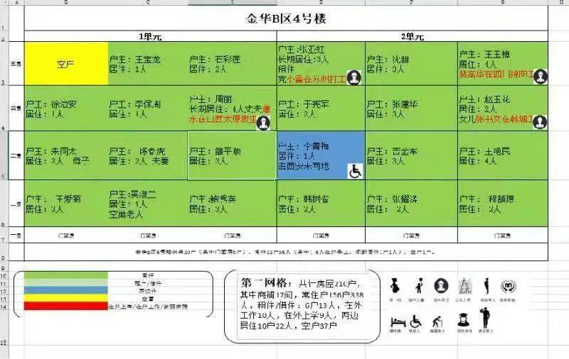 一码一肖100%精准,准确资料解释落实_开发版8