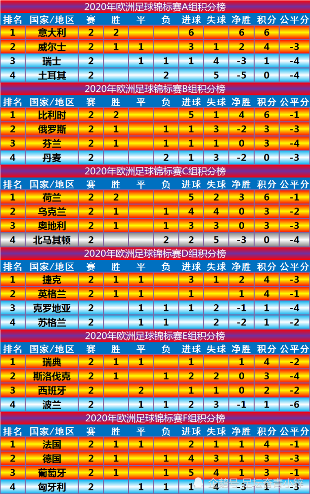 最新扇子舞组字形12人