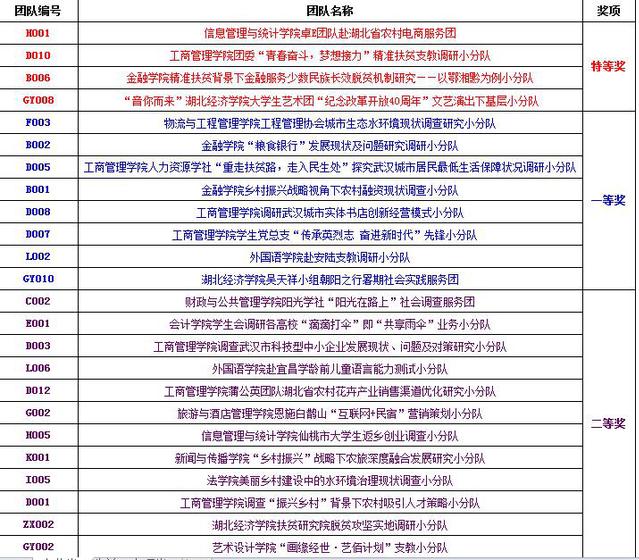 2024今晚澳门开特马,效率资料解释落实_经典版881.281