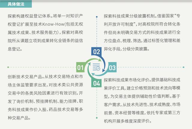 2024新奥精准正版资料,时代资料解释落实_定制版5.80