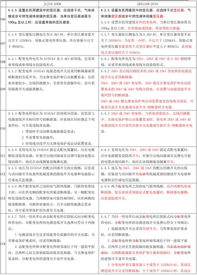 澳门一码精准必中大公开,准确资料解释落实_专家版1.956