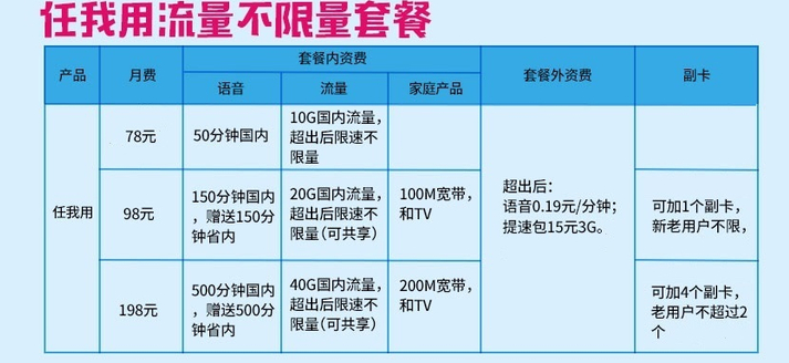 澳门三肖三码精准100,详细解读落实方案_专业版870.107