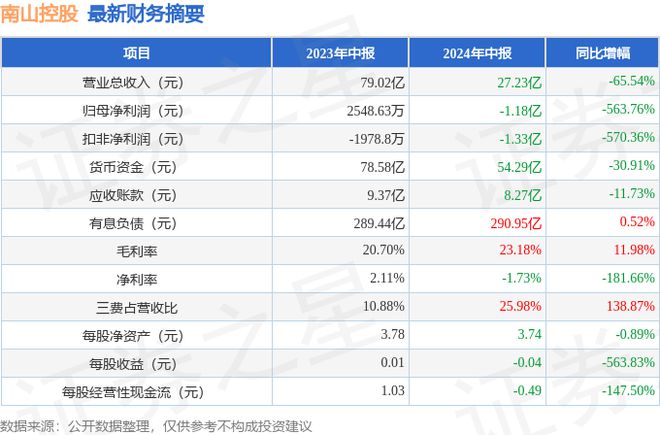 2024资料大全,调整方案执行细节_入门版3.563