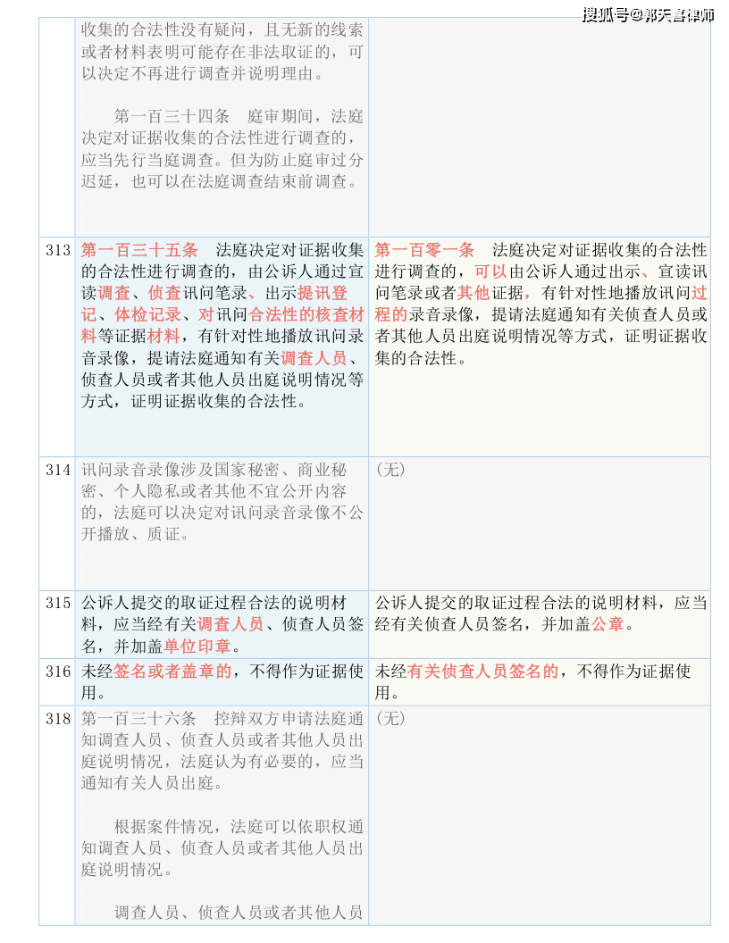 2024年11月 第488页