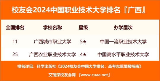 澳门六开奖最新开奖结果2024年,涵盖了广泛的解释落实方法_经典版183.213