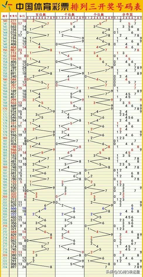 新澳门六开彩开奖结果2020年,重要性解释落实方法_增强版7.518