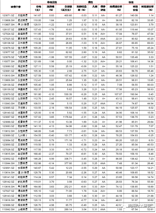 新奥门资料大全码数,整体规划执行讲解_工具版6.653