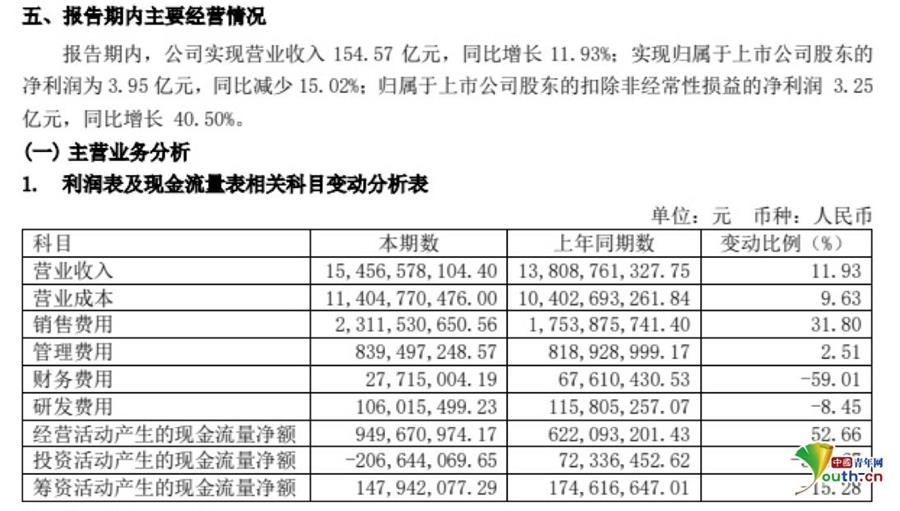 新澳门资料免费长期公开,2024,收益成语分析落实_5D50.21.81