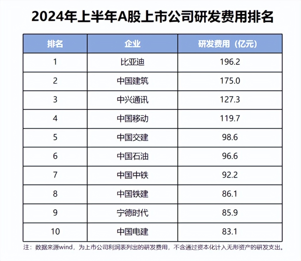 2024年11月 第483页