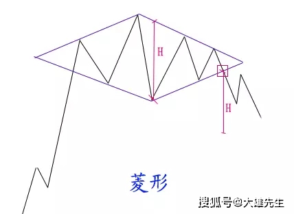 王中王免费资料大全料大全一一l,绝对经典解释落实_体验版5.5