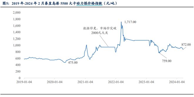 2024新澳门今天晚上开什么生肖,数据资料解释落实_豪华版800.200