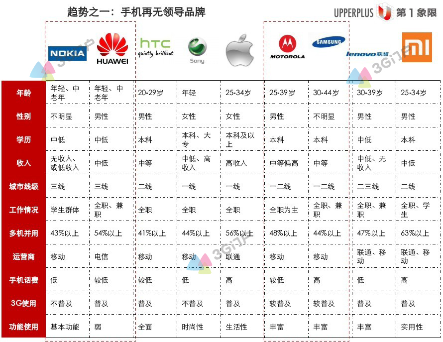 2024香港全年免费资料公开,收益成语分析落实_Android176.805