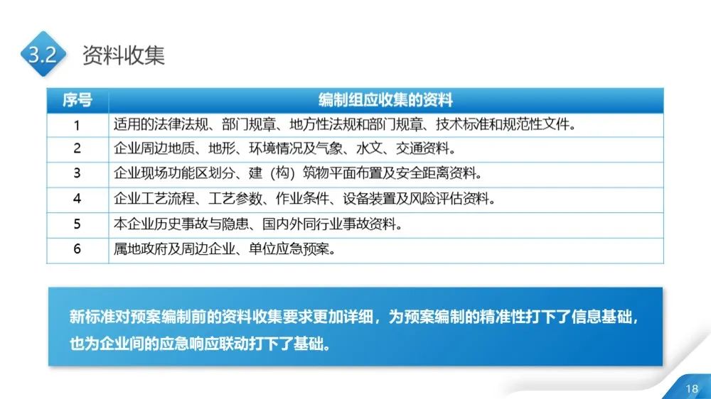 新澳好彩免费资料大全最新版本,功能性操作方案制定_粉丝版257.281