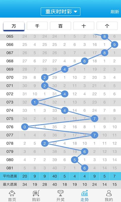 2024年11月1日 第20页