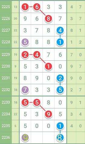 最准一肖一码一一中一特,详细解读落实方案_标准版6.686