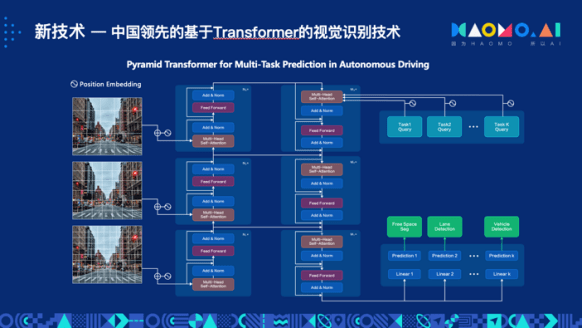 4777777最快香港开码,数据驱动执行方案_pro39.512