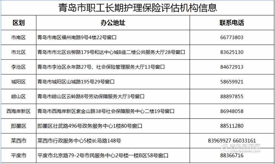 澳门开奖最快开奖记录,全面理解执行计划_pro39.512