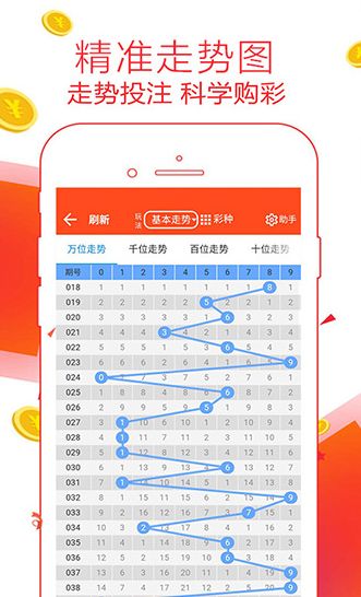 2024年管家婆精准一肖61期,动态调整策略执行_网红版1.658