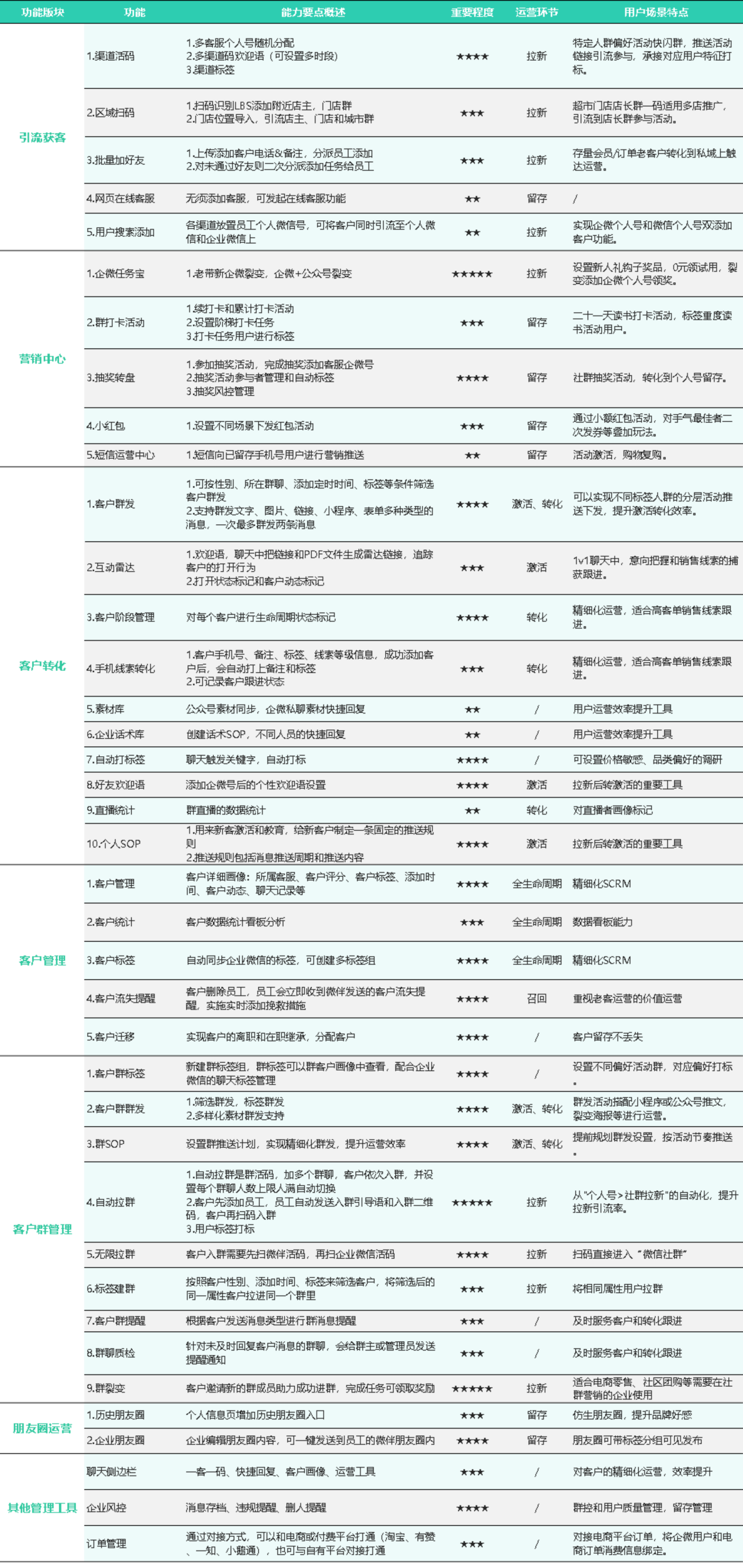 2024新澳门免费资料,国产化作答解释落实_增强版47.743