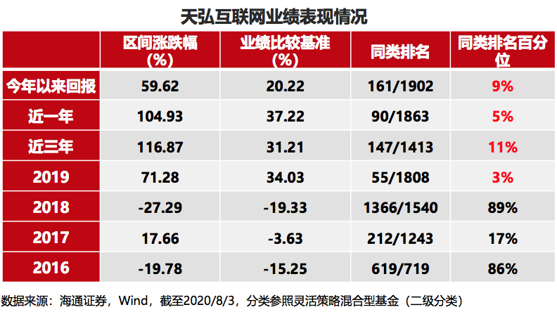 渐澳门一码一肖一持一,科技成语分析落实_户外版65.821