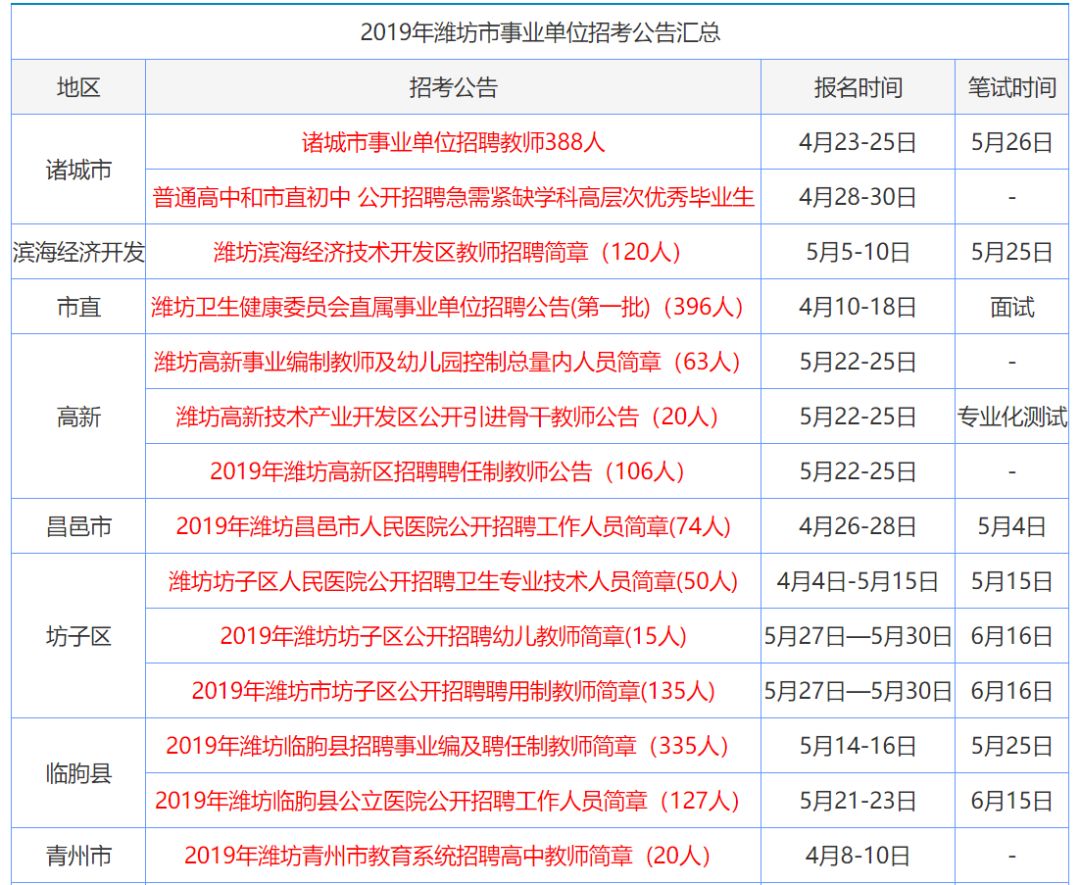 全香港最快最准的资料,最新热门解答落实_探索版51.518