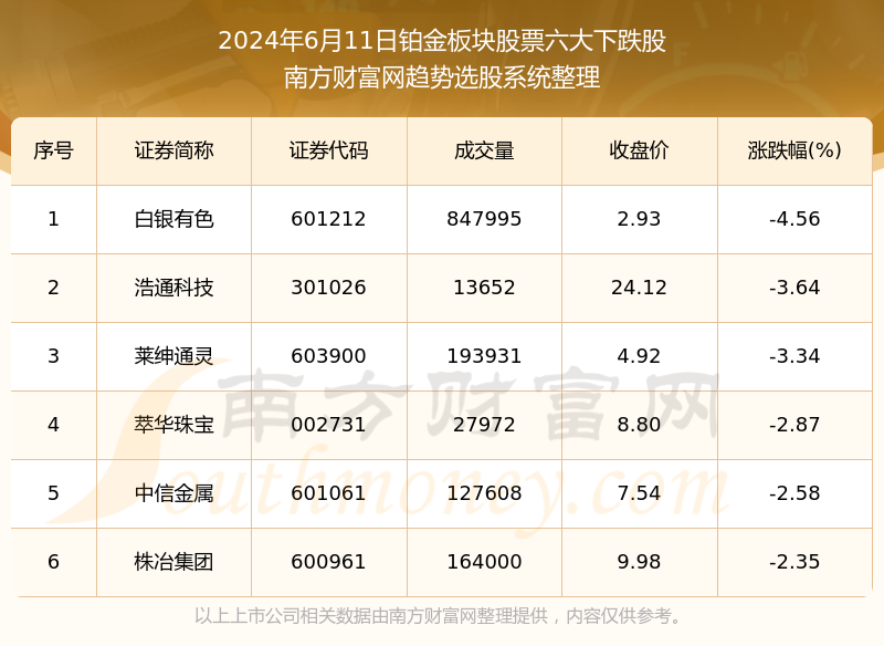 2024年澳门大全免费金锁匙,全面理解执行计划_win204.310