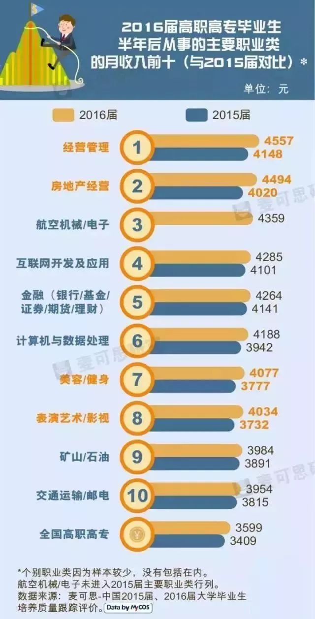 澳门最准最快的免费的,收益成语分析落实_户外版3.653