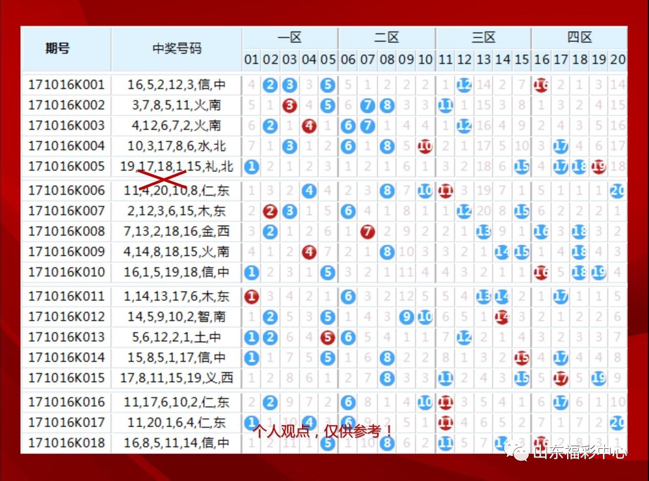 澳门三中三码精准100%,具体操作步骤指导_手游版3.686