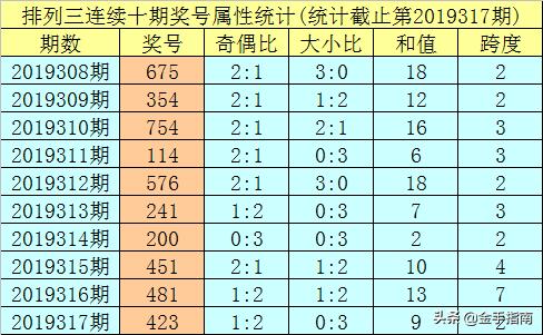 澳门一码一肖100准吗,广泛的关注解释落实热议_豪华版800.200