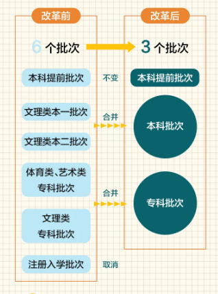 澳门一码100%准确,国产化作答解释落实_战斗版27.587