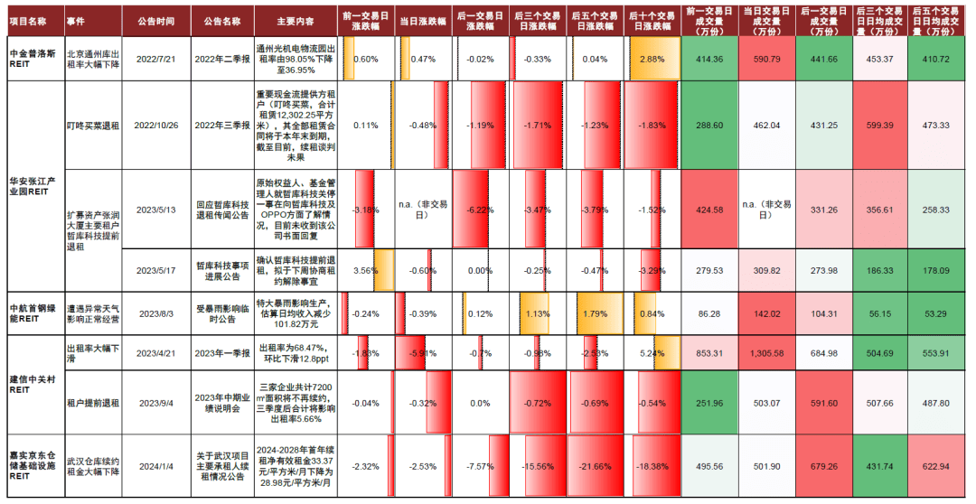 2024澳门正版资料大全,数据解答解释落实_极速版59.80.70