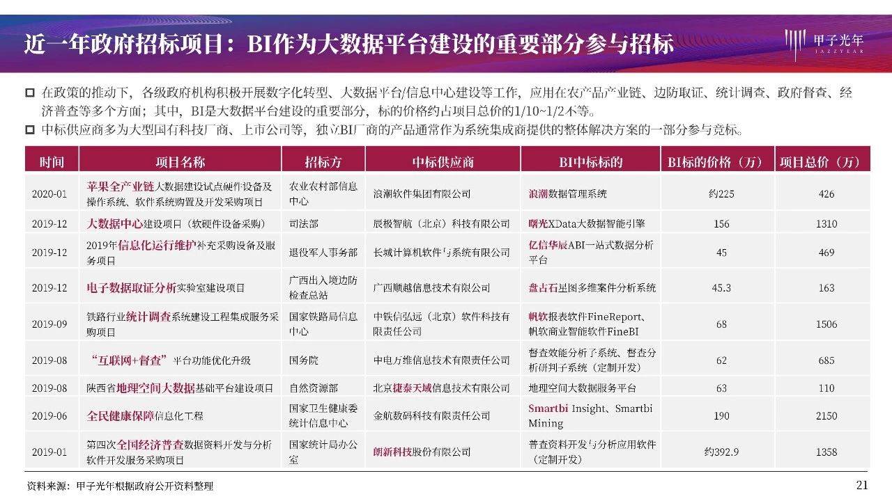 新澳门天天开奖资料大全,数据资料解释落实_精英版108.815