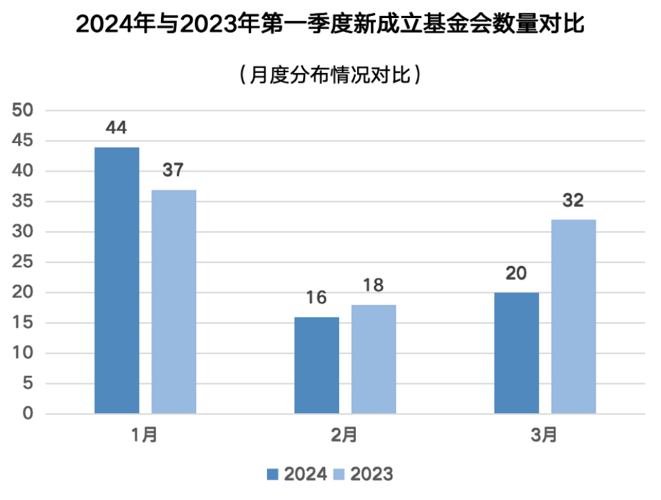 2024年新澳门开奖号码,数据分析引导决策_R版89.323