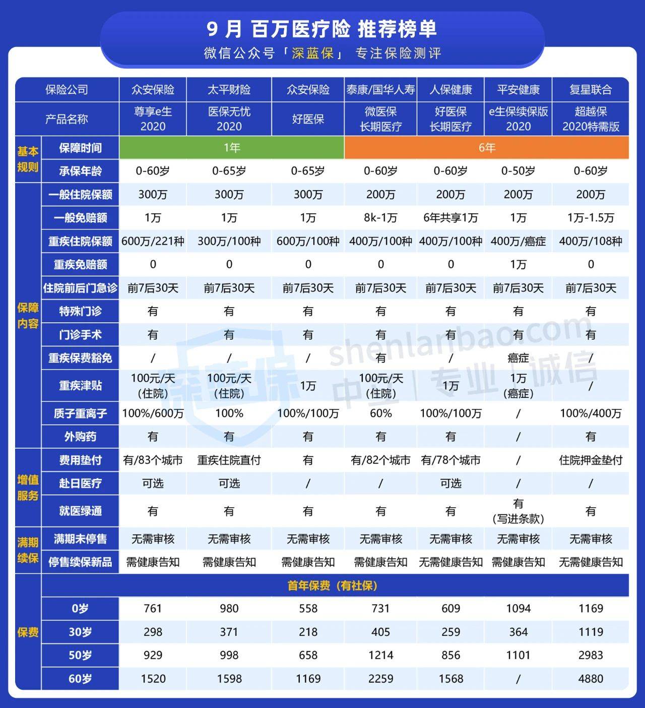 2024今晚澳门开特马开什么,统计研究解释定义_尊享版94.127