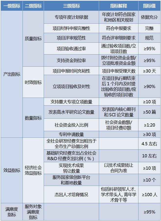 一码一肖资料公开网,时代资料解释落实_标准版90.65.32