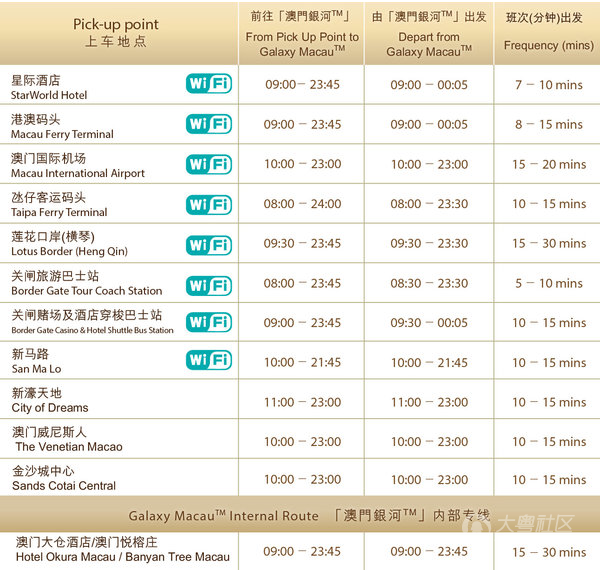 澳门六开奖最新开奖结果2024年,持续设计解析策略_DX版75.372