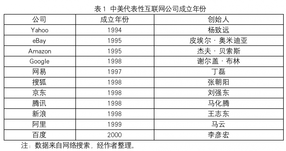 2024全年資料免費大全,高速计划响应执行_X60.819