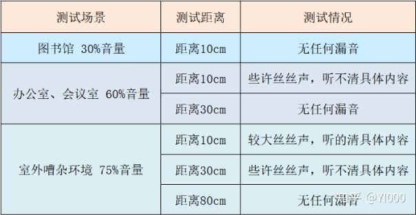 黄大仙精选三肖三码的运用,全面分析数据执行_专业版43.857