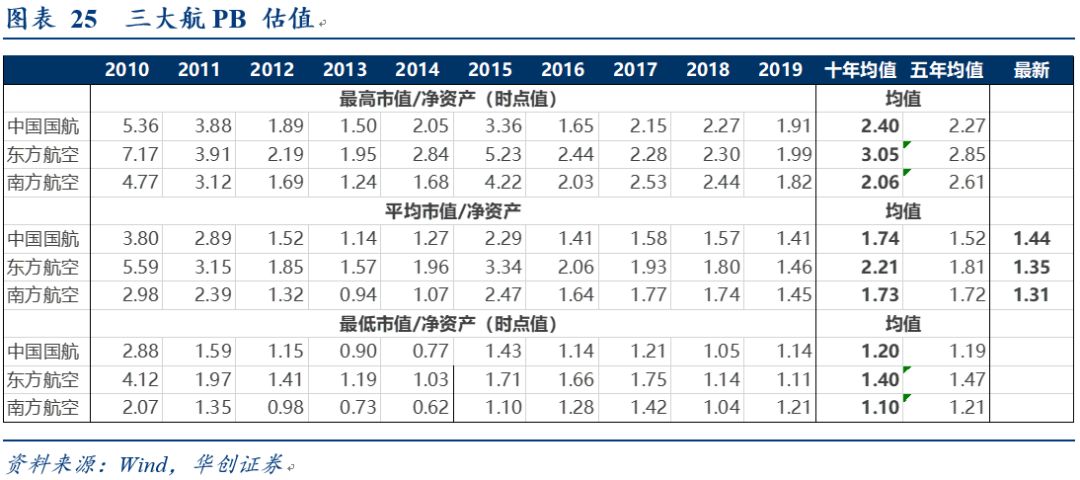 2024年11月2日 第63页