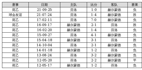 2024澳门特马今晚开奖93,国产化作答解释落实_游戏版256.183