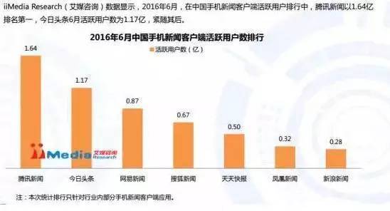 新澳今天最新资料,数据整合策略解析_D版74.896