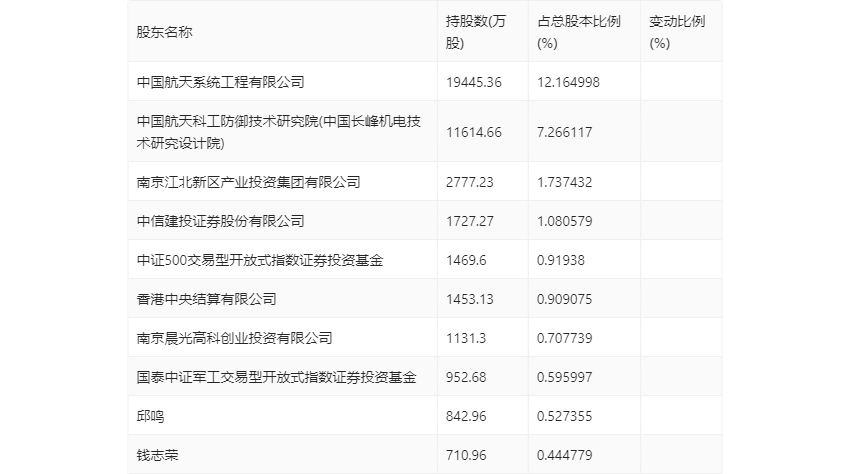 2024年澳门精准资料大全,最佳精选解释落实_高级款98.12