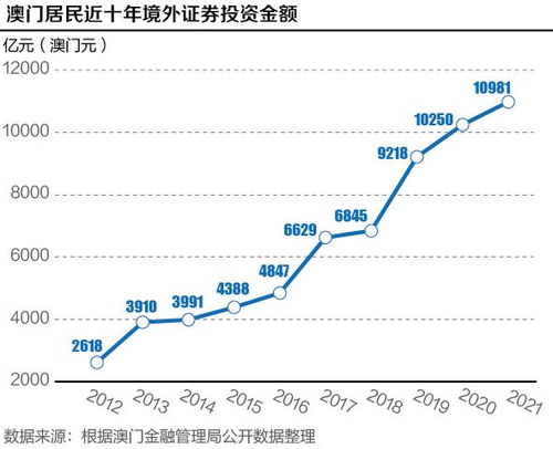 新澳门2024开奖今晚结果,全面理解执行计划_SHD92.457