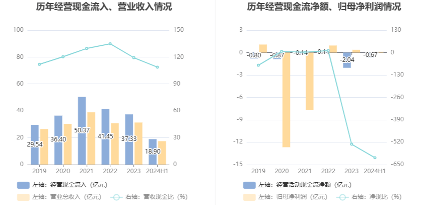 2024年香港开奖号码,实地方案验证策略_豪华款40.610