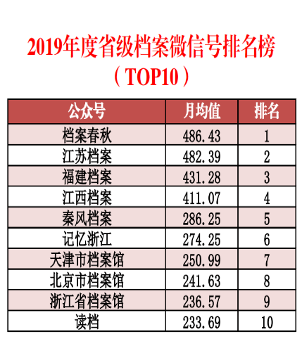 新澳好彩免费资料大全,数据解析说明_Surface84.941