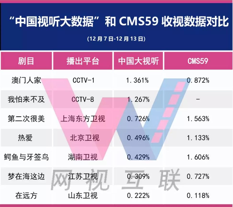 2024澳门正版开奖结果,数据整合设计方案_zShop40.625