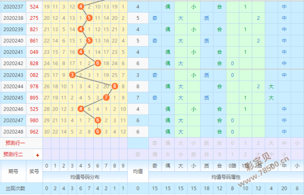 2024年澳门管家婆三肖100,互动性执行策略评估_SHD43.278