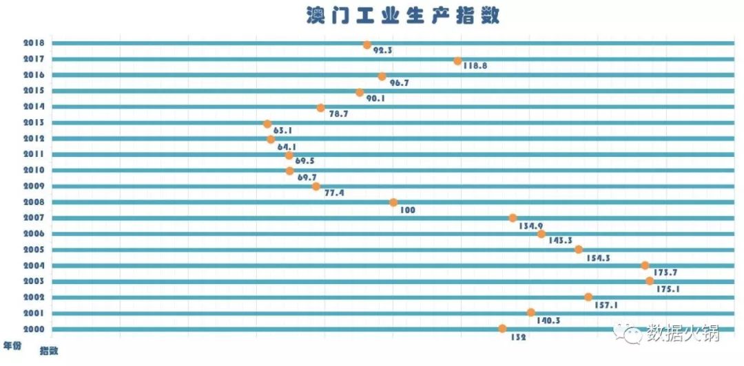 2024新澳门历史开奖记录查询结果,实地分析数据设计_Tizen99.699