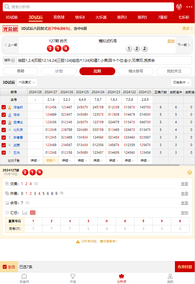 天天彩资料正版免费大全,安全性执行策略_QHD88.440