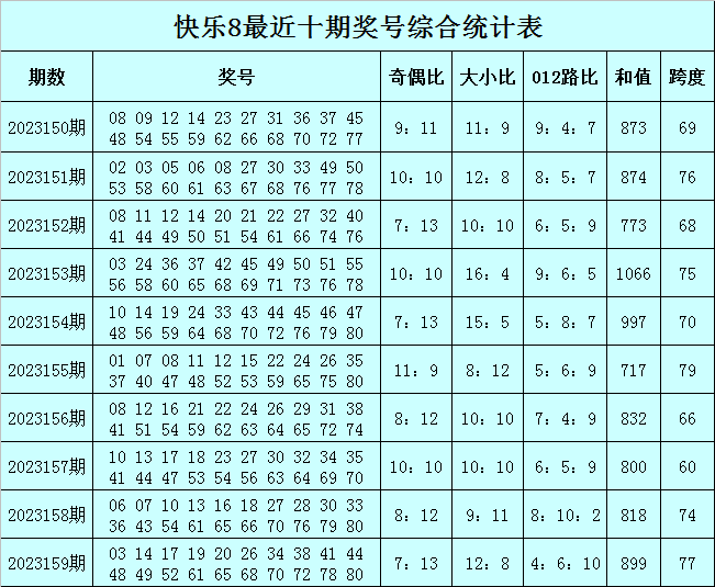 第419页